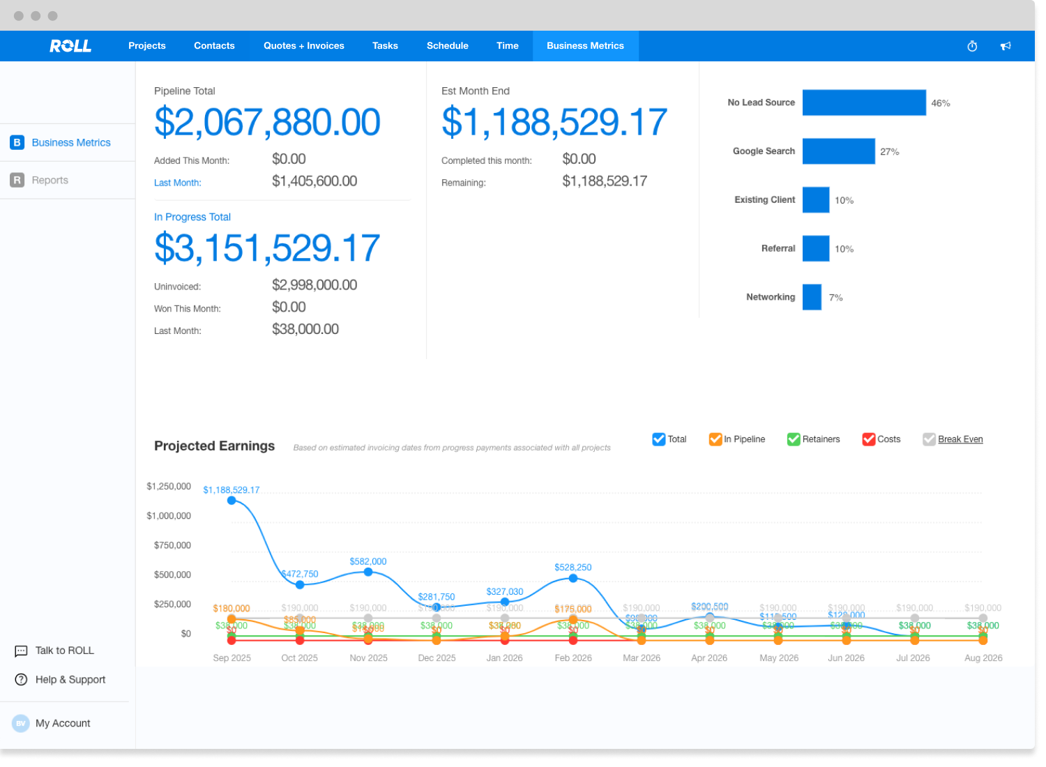 Real-Time Metrics Screenshot